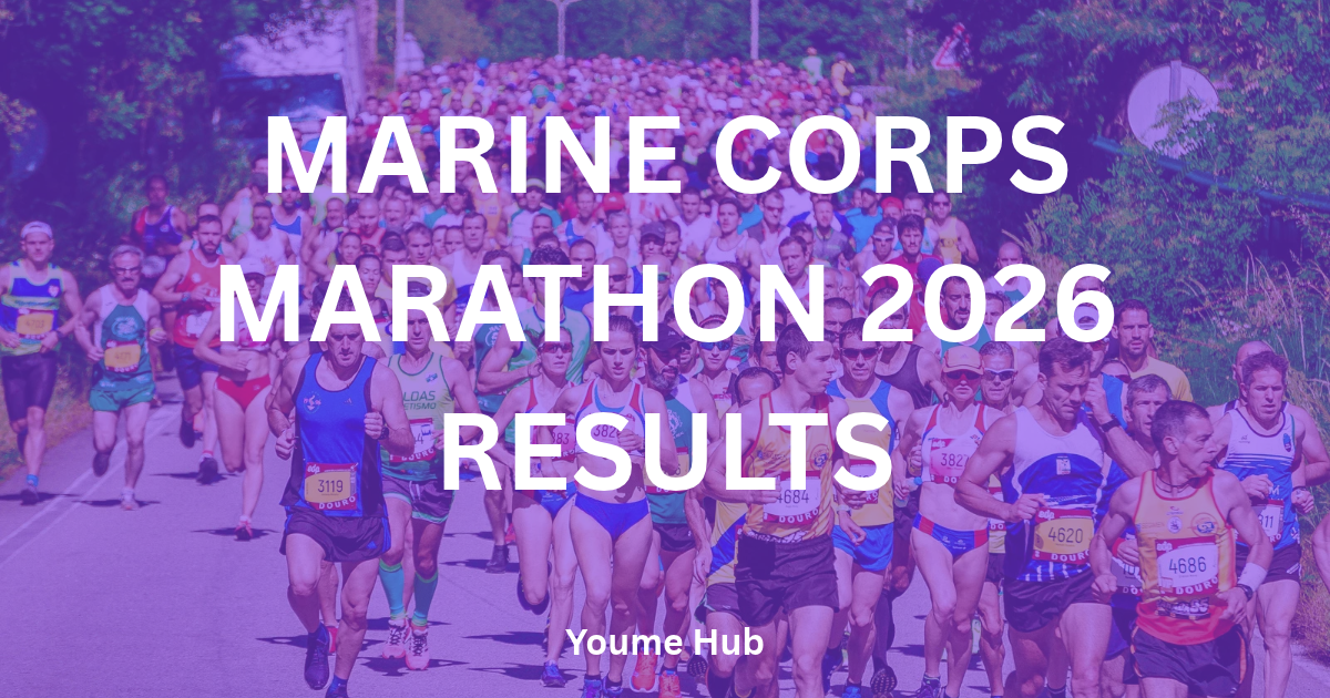Marine Corps Marathon 2026: How to Track Runners and Find Results